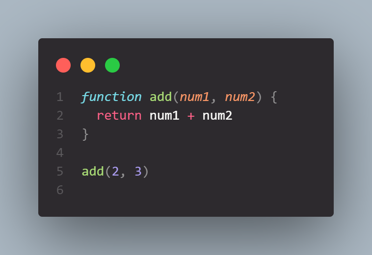 function image